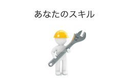 あなたのスキル